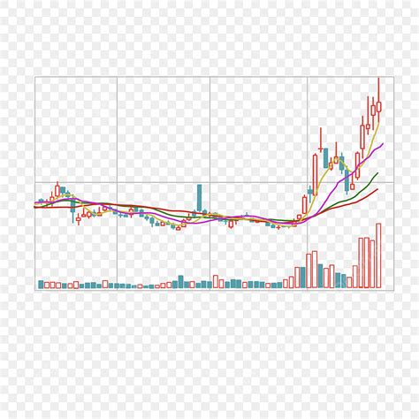 トヨタ 株価 今後の動向を徹底解剖！投資家必見！